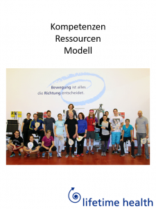 Titelbild für Kompetenzen-Ressourcen-Modell (Lernziele)